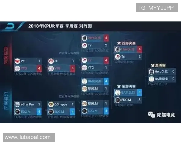 RNG战队灵活性分析及其在王者荣耀比赛中的战略应用探讨 RNG战队灵活性分析及其在王者荣耀比赛中的战略应用探讨