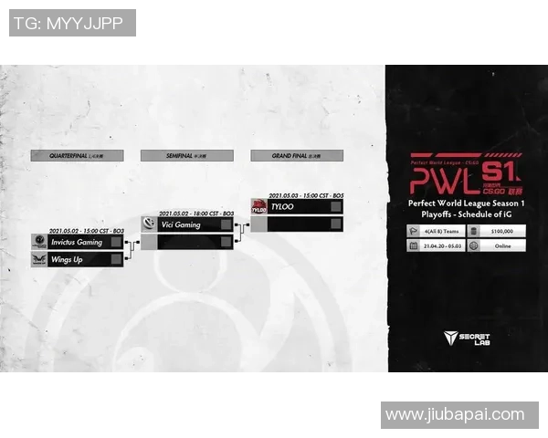 CSGO最新状态排行榜揭晓IG战队荣登第八名引发关注 CSGO最新状态排行榜揭晓IG战队荣登第八名引发关注