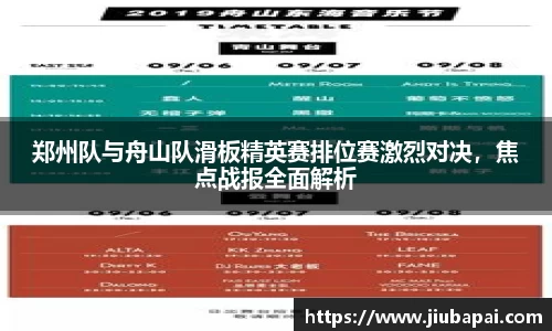 郑州队与舟山队滑板精英赛排位赛激烈对决，焦点战报全面解析