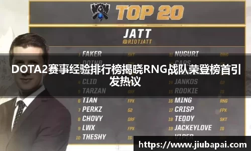 DOTA2赛事经验排行榜揭晓RNG战队荣登榜首引发热议